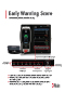 Masimo - Product Information Early Warning Score