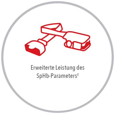 Masimo – Rad-67 Erweiterte Leistung des SpHb-Parameters 