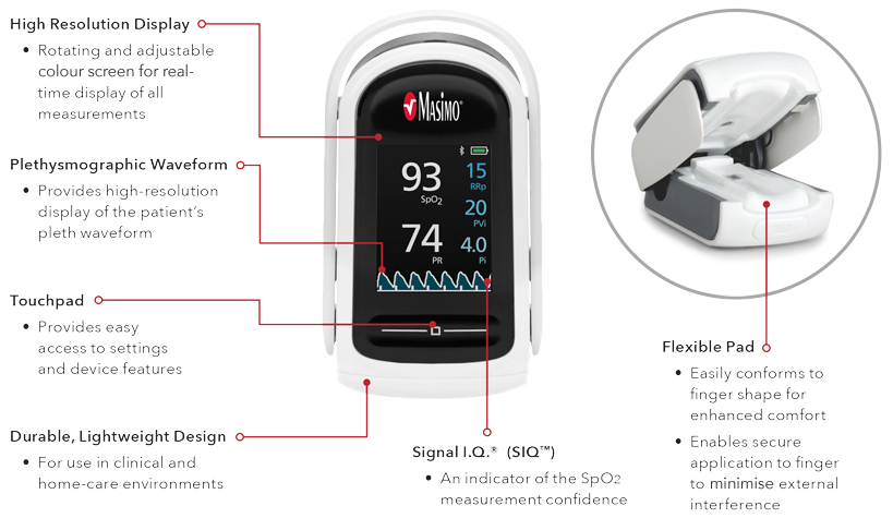 Masimo – MightySat Rx –Merkmale und Funktionen