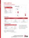 Masimo - OEM-Lösungen - MS-2013-Platine Produktmerkblatt