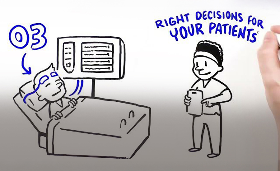 Vorschaubild des O3-Videos